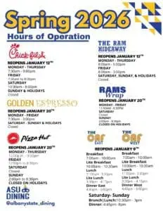 Visual schedule of dining locations